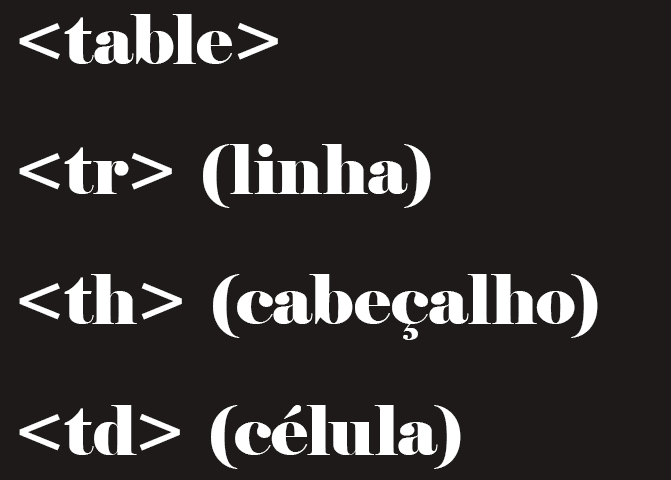 html, html5, html css, html passo a passo, como aprender html do zero, criando site em html e css passo a passo, criando site html passo a passo, criando um site em html e css passo a passo, criar site em html passo a passo, criar um site html passo a passo, como aprender html, como aprender html e css, como aprender html e css rapido, como aprender html rapido, como aprender html sozinho, como aprender html5, aprender html, curso html e css, curso de html css e javascript, curso html online, aulas de html, aula html e css, aulas de html para iniciantes, html aula