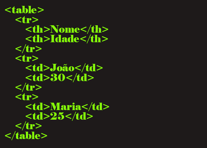 html, html5, html css, html passo a passo, como aprender html do zero, criando site em html e css passo a passo, criando site html passo a passo, criando um site em html e css passo a passo, criar site em html passo a passo, criar um site html passo a passo, como aprender html, como aprender html e css, como aprender html e css rapido, como aprender html rapido, como aprender html sozinho, como aprender html5, aprender html, curso html e css, curso de html css e javascript, curso html online, aulas de html, aula html e css, aulas de html para iniciantes, html aula